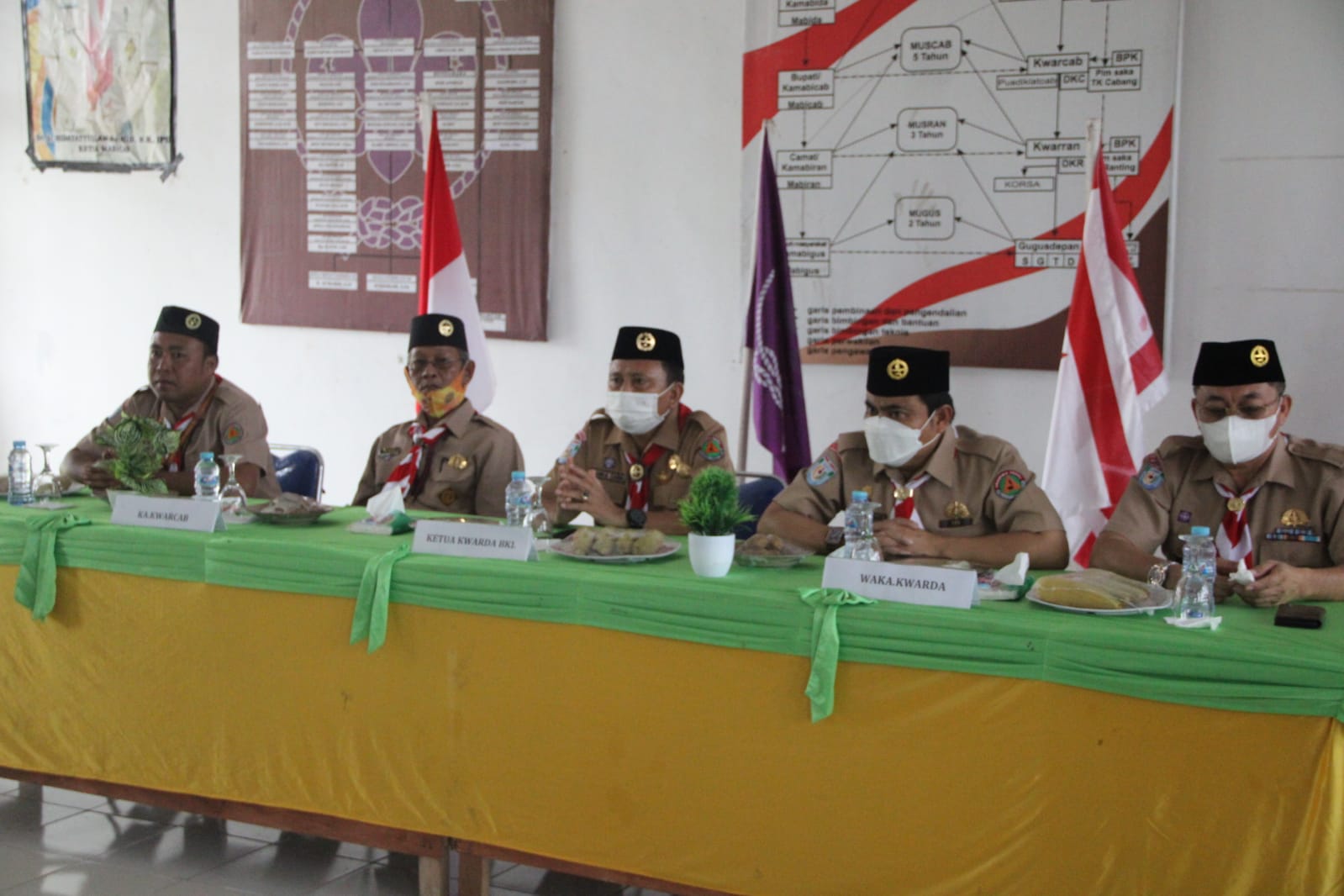 Bengkulu