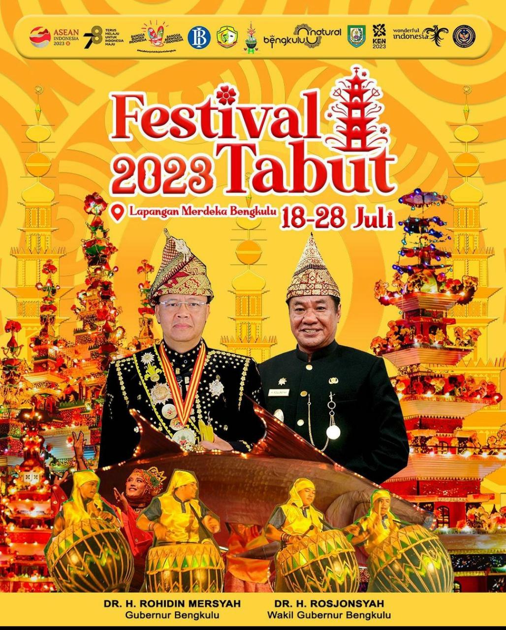 Kota Bengkulu